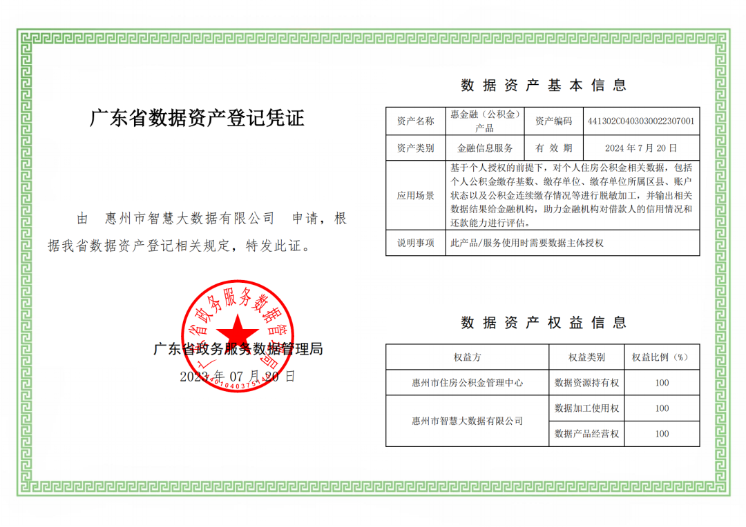 首发！惠州首个公共数据产品“惠金融（公积金）”进场广州数据交易所上架交易(图1)