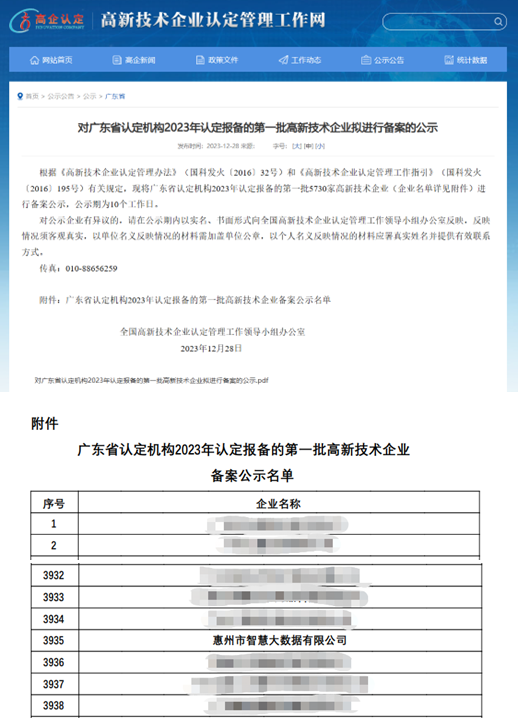 喜讯丨kdpay钱包(中国)公司成功顺利获得国家高新技术企业、省专精特新中小企业、DCMM二级认定(图1)