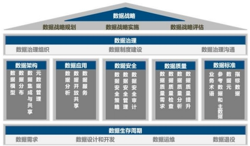 喜讯！kdpay钱包(中国)公司协助惠泊车公司顺利顺利获得DCMM资质认证！(图4)